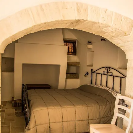 Donna Teresa Отель типа 